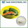 Beauty product raw material Papain enzyme/papain